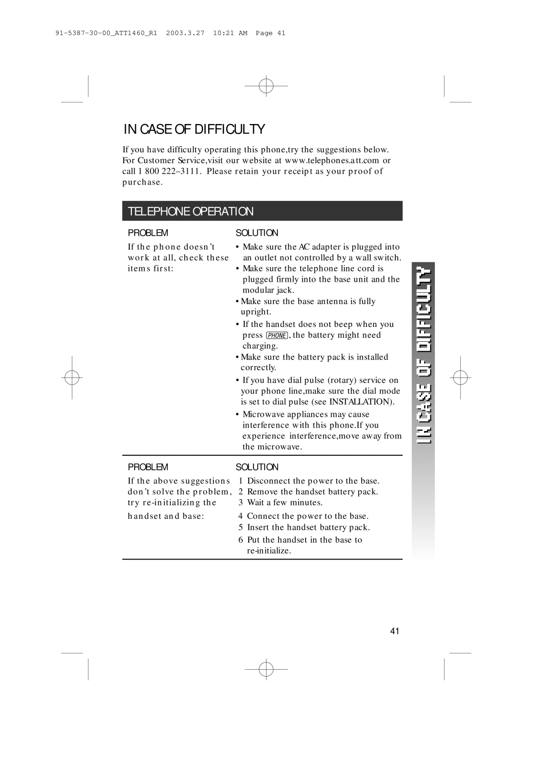 HP 1160 manual Case of Difficulty, Telephone Operation, Solution, Problemsolution 