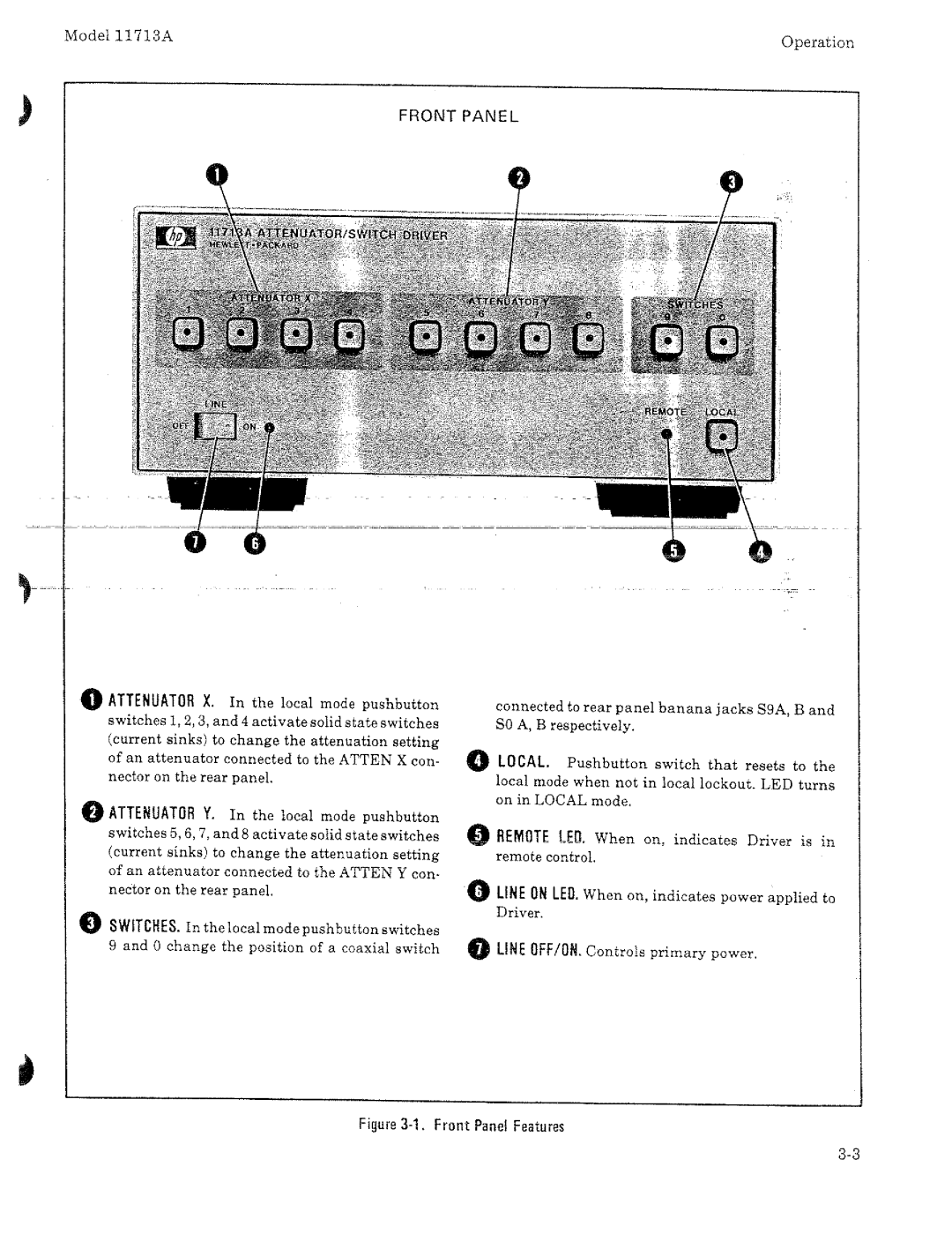 HP 11713A manual 