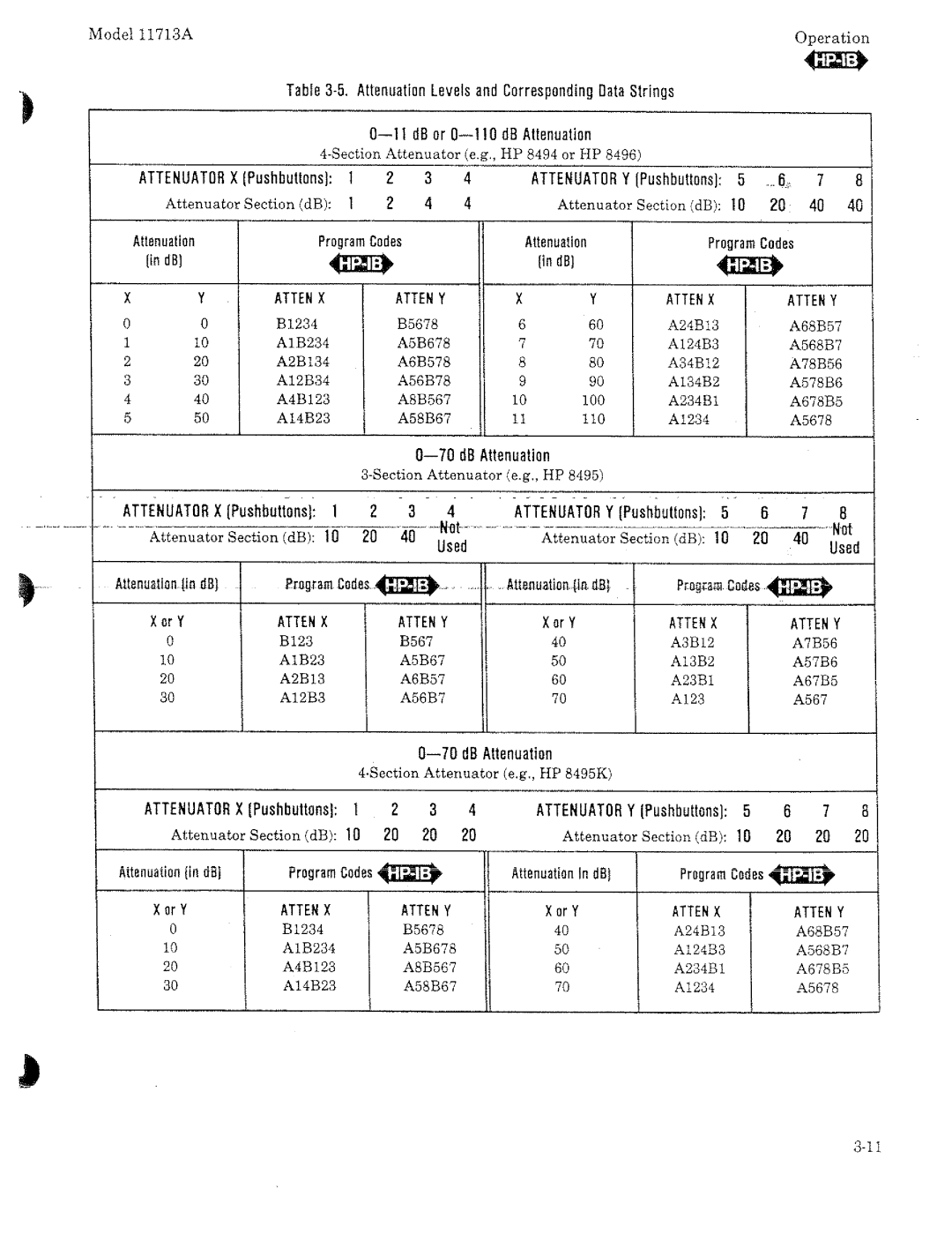 HP 11713A manual 