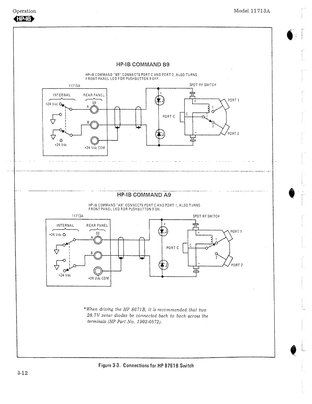 HP 11713A manual 