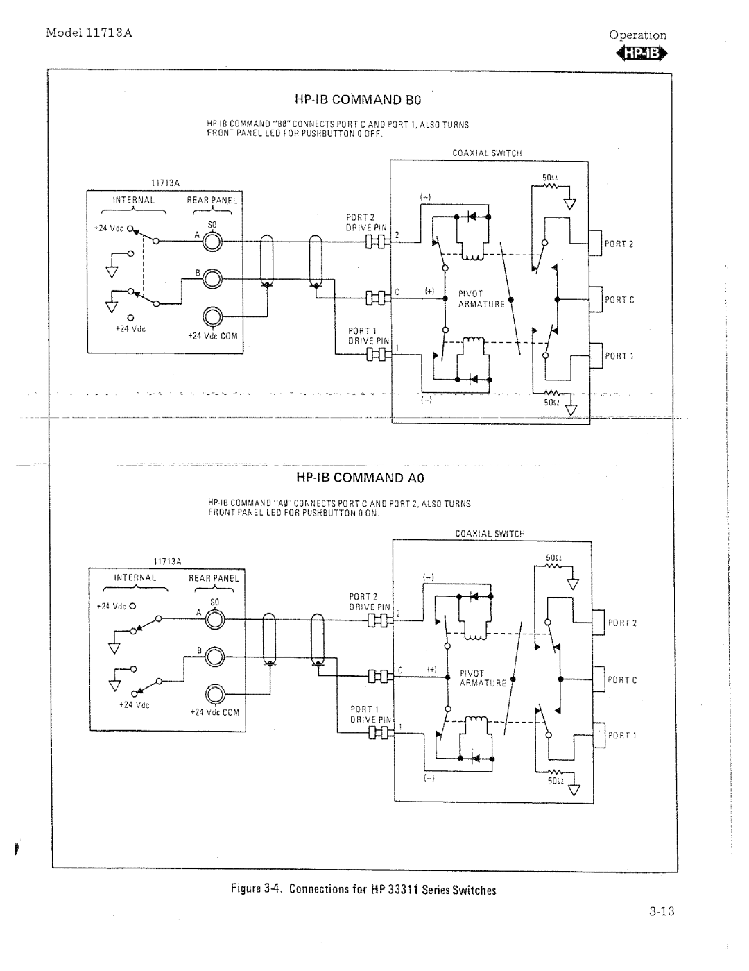 HP 11713A manual 