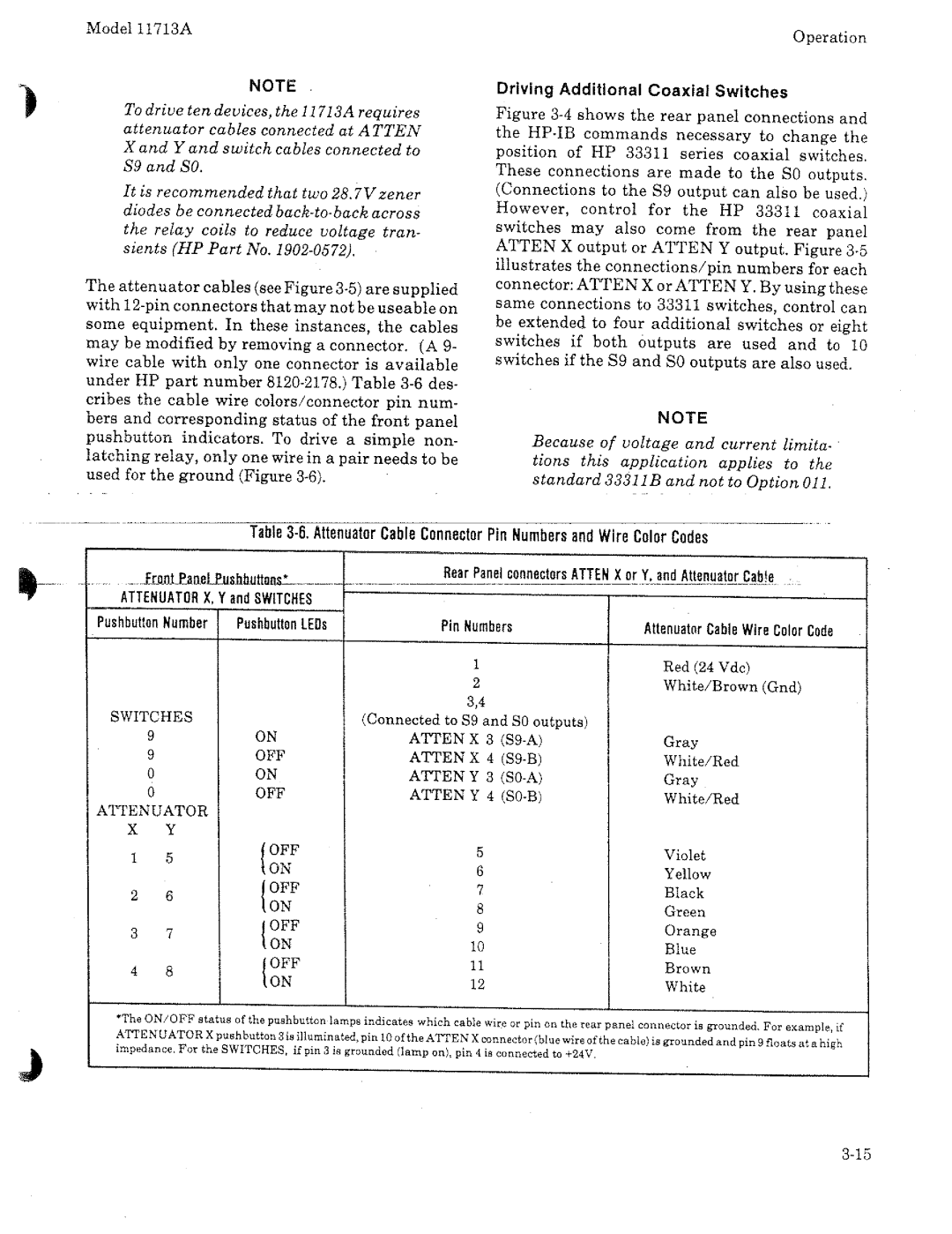 HP 11713A manual 