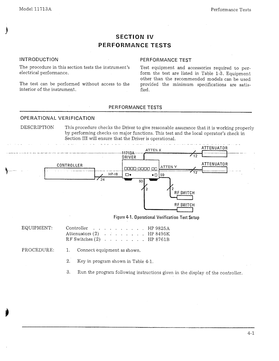 HP 11713A manual 