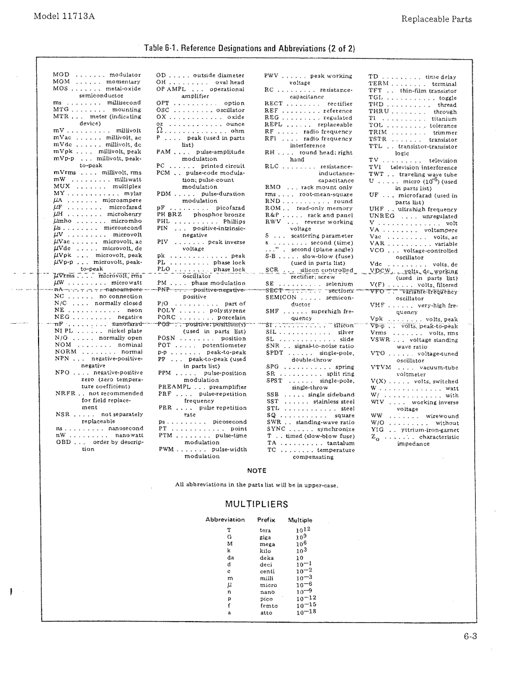 HP 11713A manual 