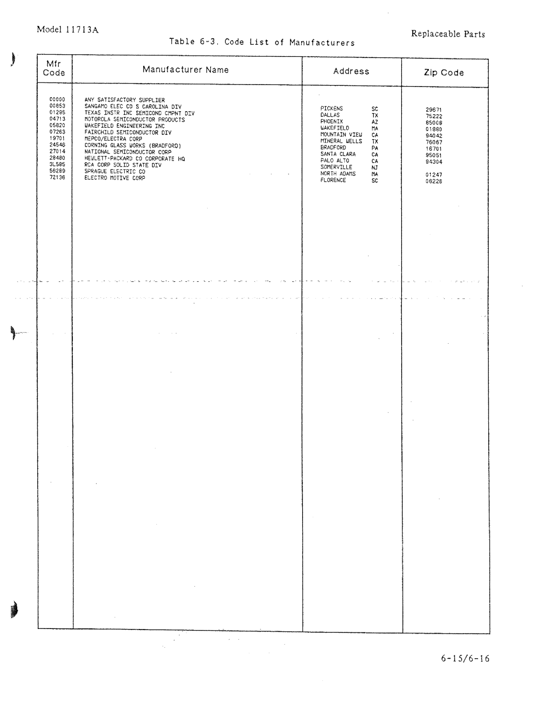 HP 11713A manual 