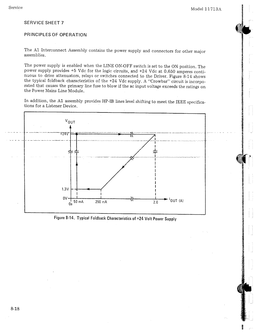 HP 11713A manual 