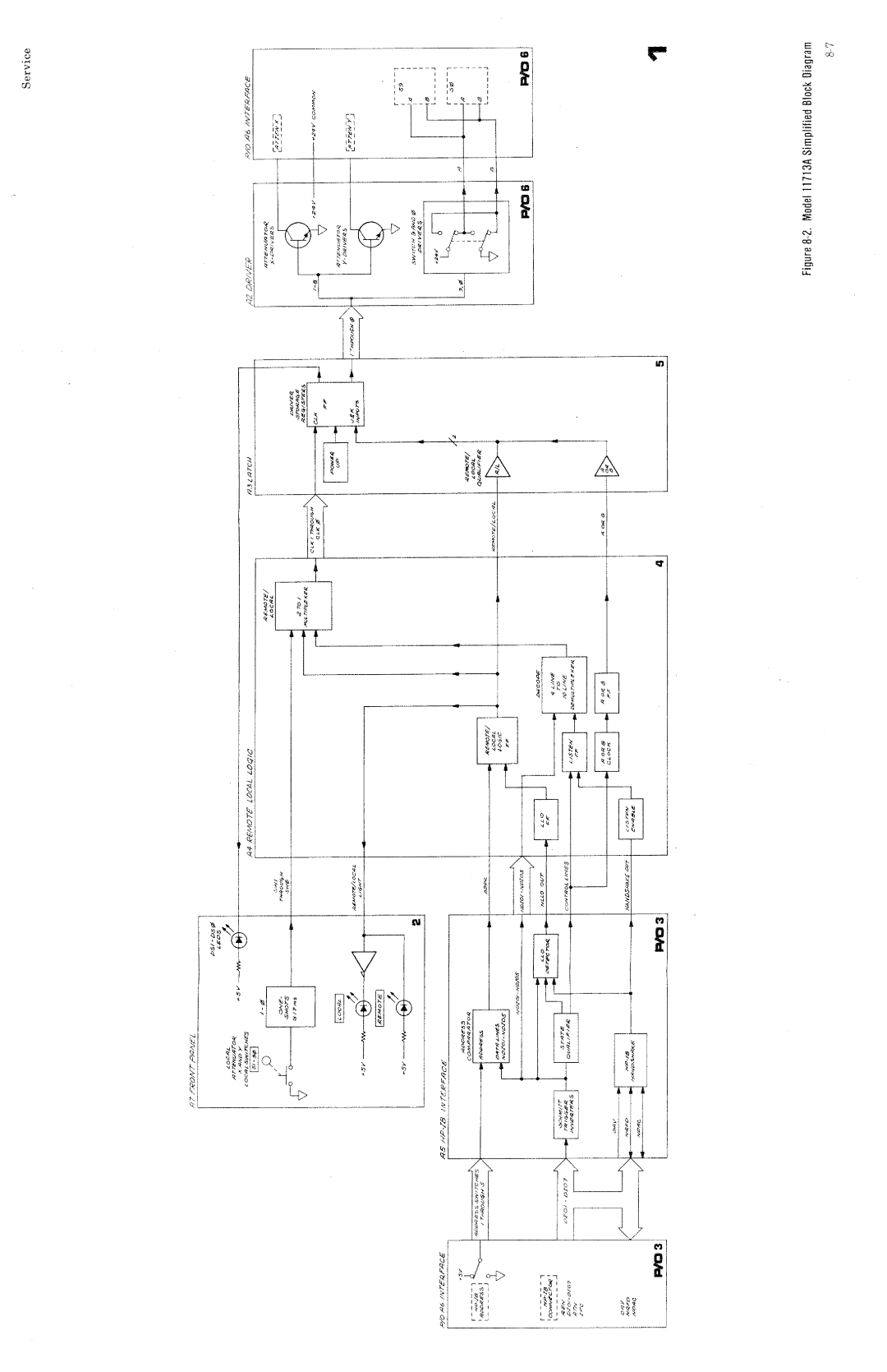 HP 11713A manual 