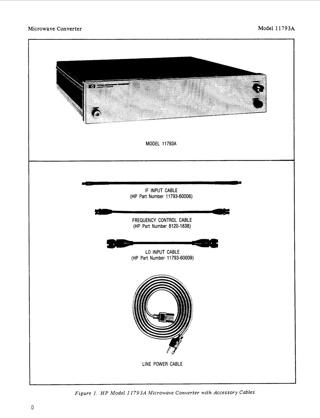 HP 11793A manual Microwave Converter 