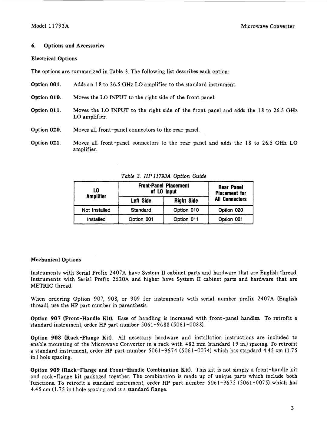 HP 11793A manual HP 11 793A Option Guide 