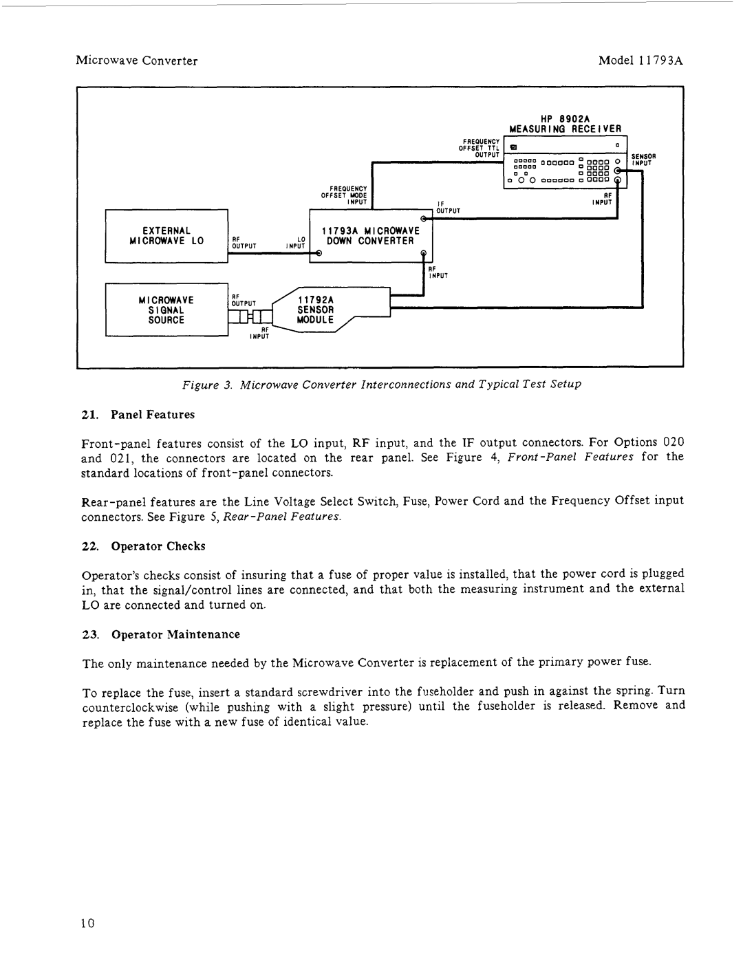 HP 11793A manual Panel Features, Operator Checks, Operator Maintenance 