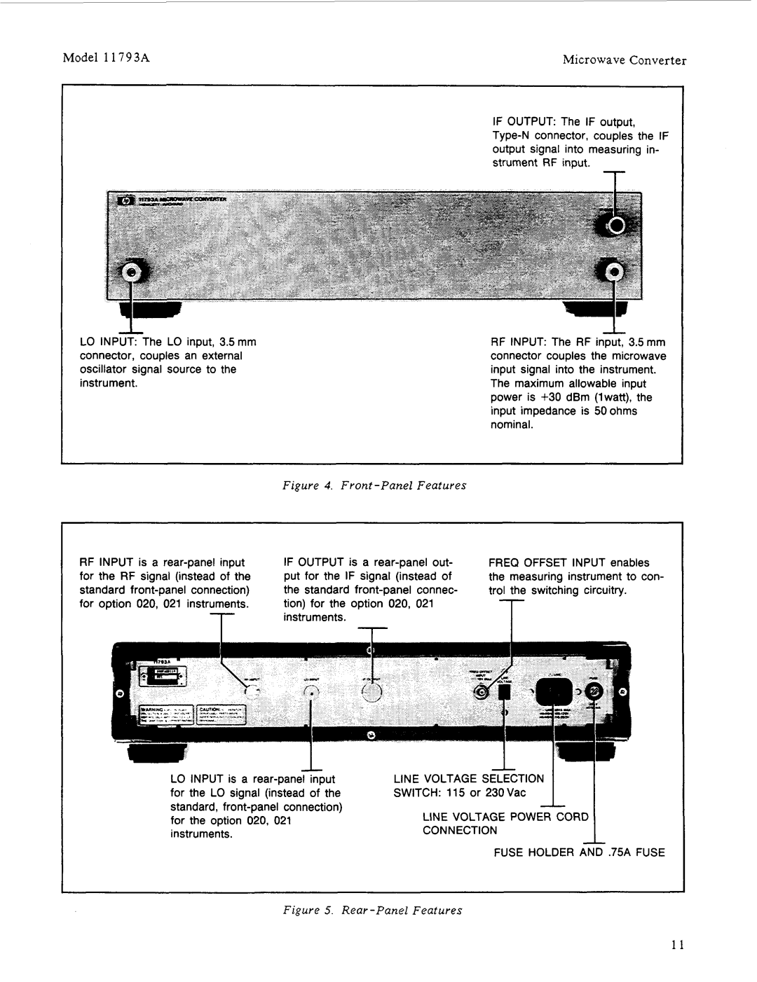 HP 11793A manual Front-Panel Features 