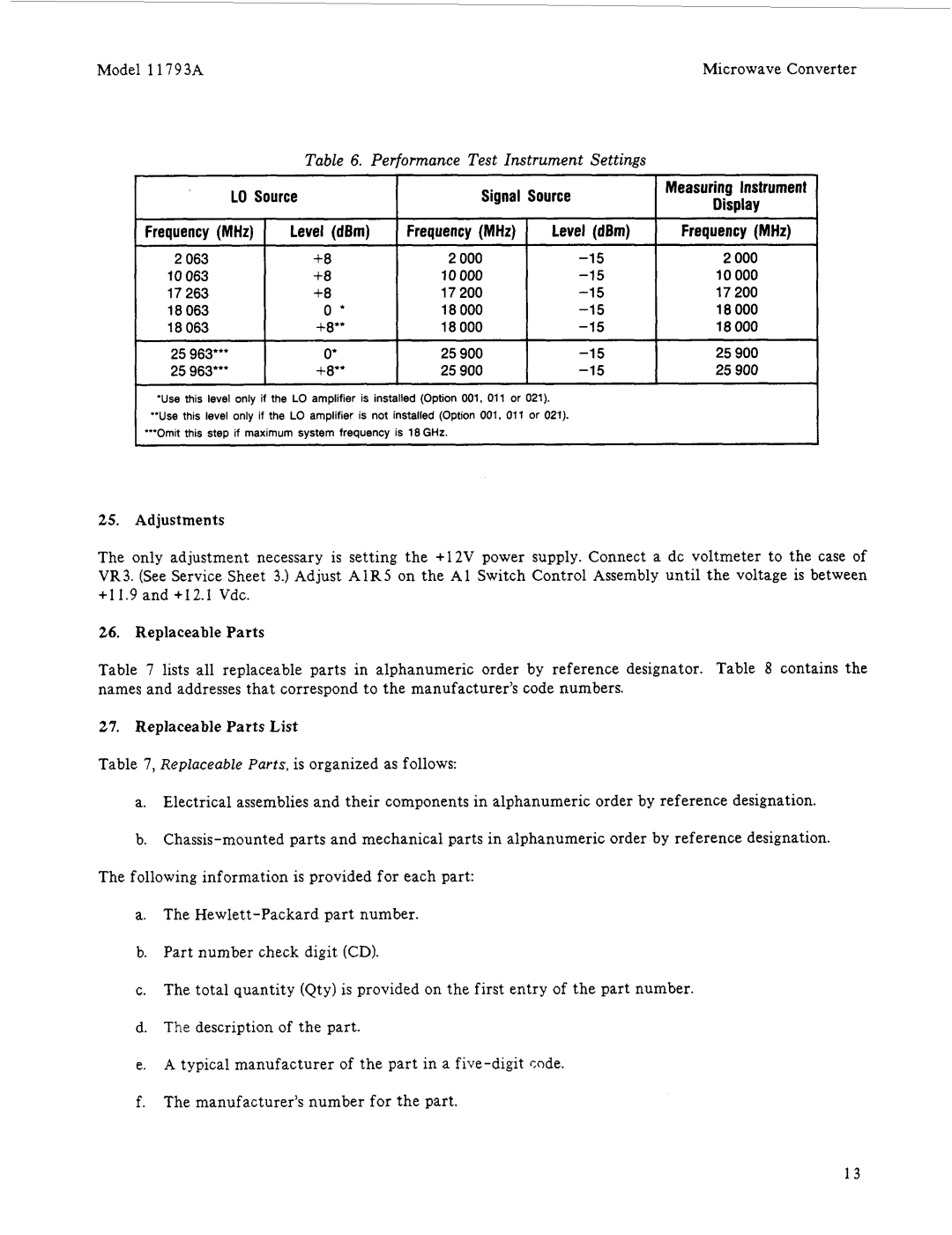 HP 11793A manual Adjustments, Replaceable Parts List 