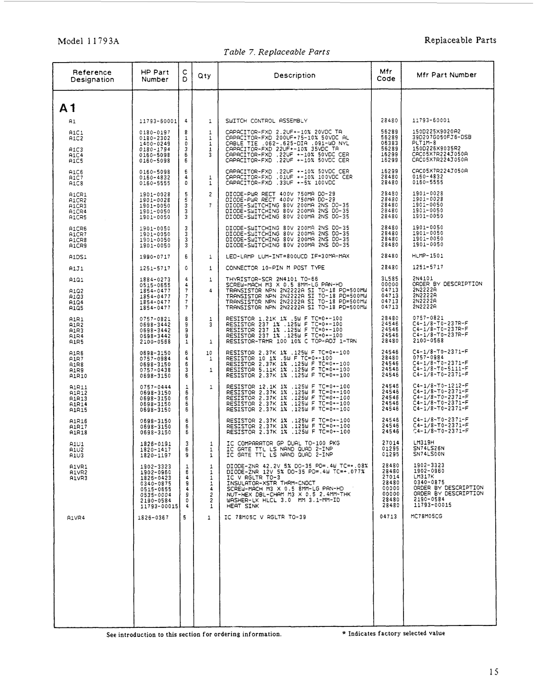 HP manual Model 11793A 