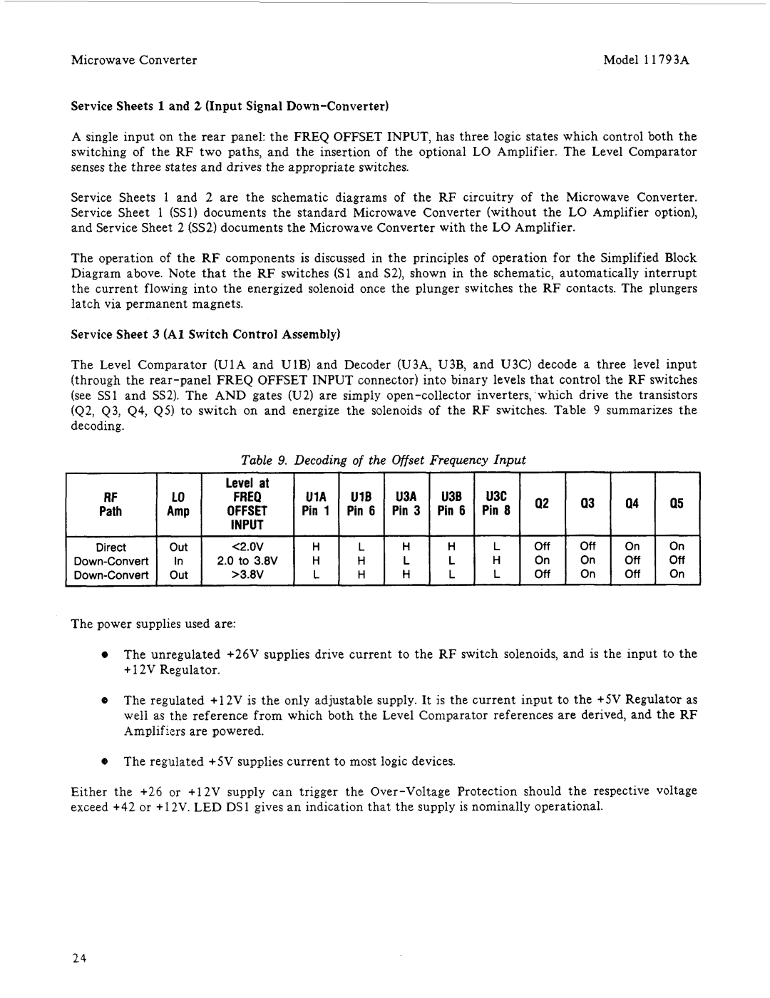 HP 11793A manual Pin 