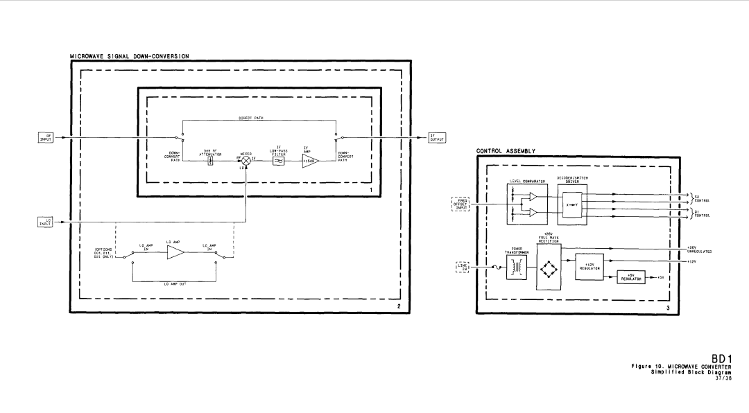 HP 11793A manual Microwave Signal DOWN-CONVERSION L 