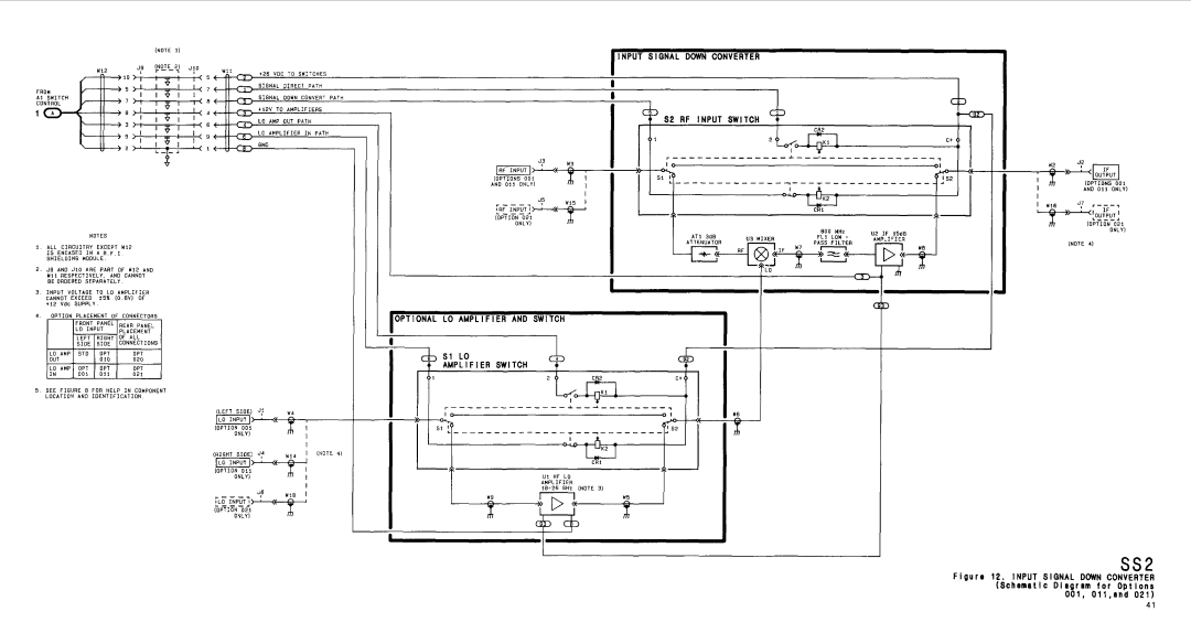 HP 11793A manual Ss2 