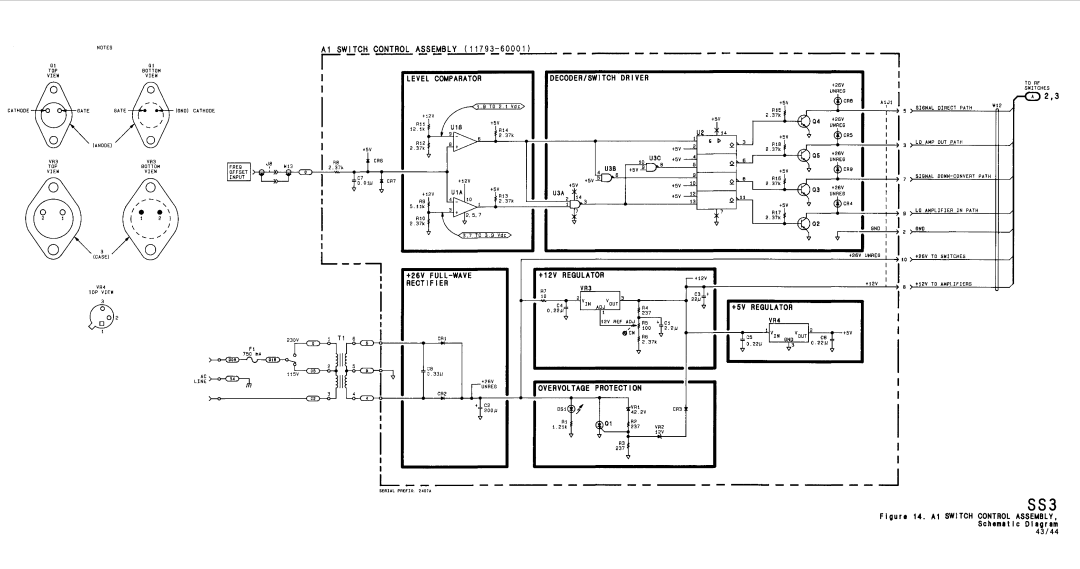 HP 11793A manual Ss3 