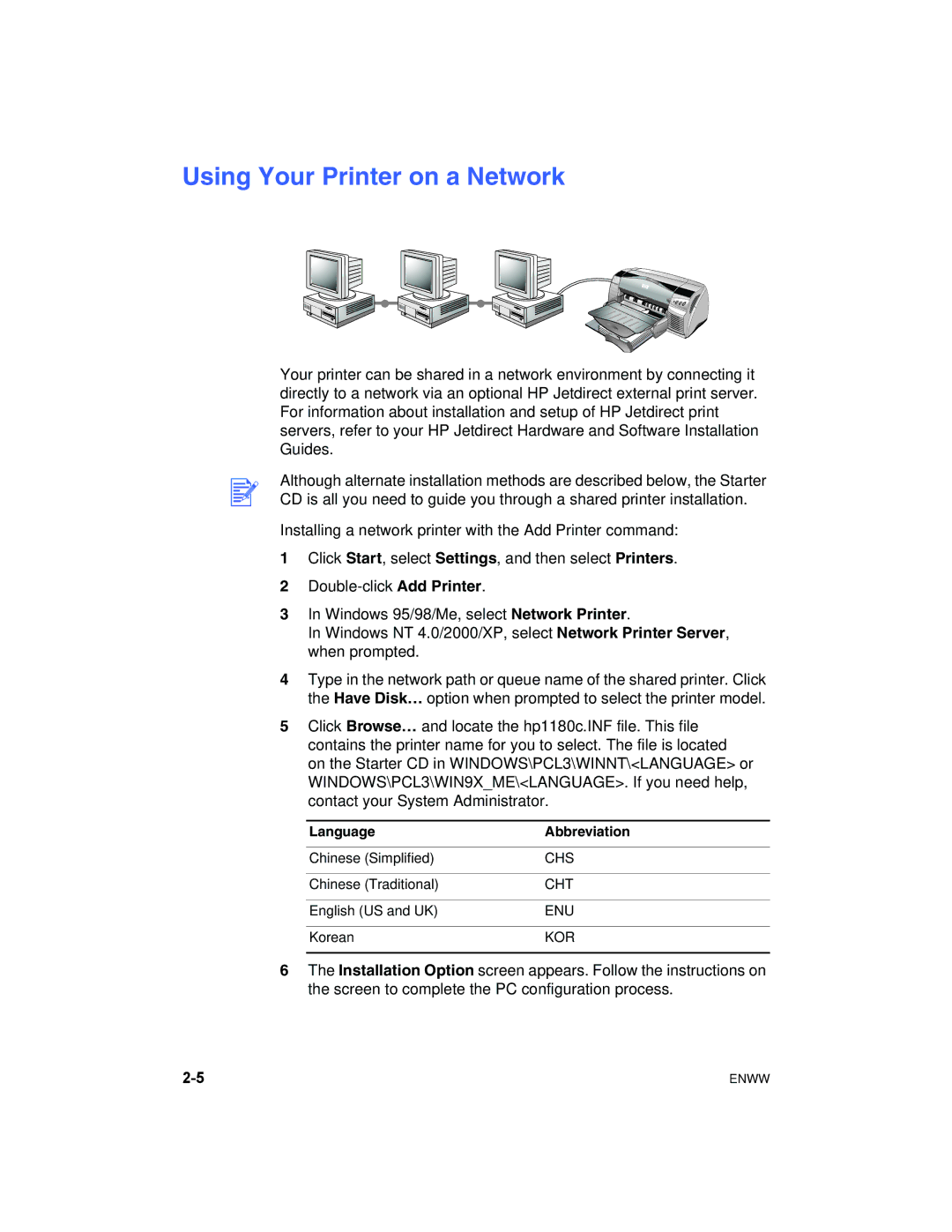 HP 1180C manual Using Your Printer on a Network 