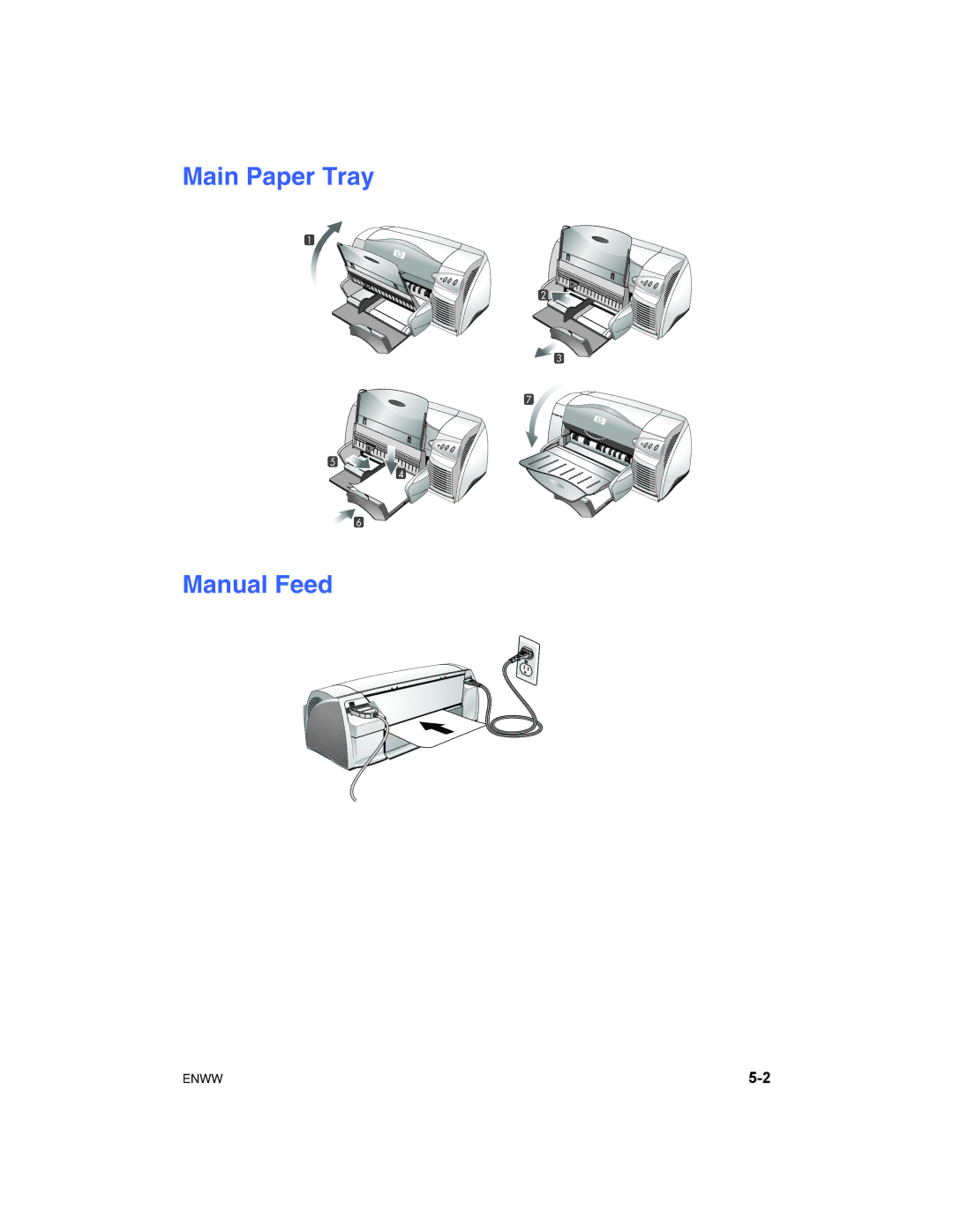 HP 1180C manual Main Paper Tray Manual Feed 