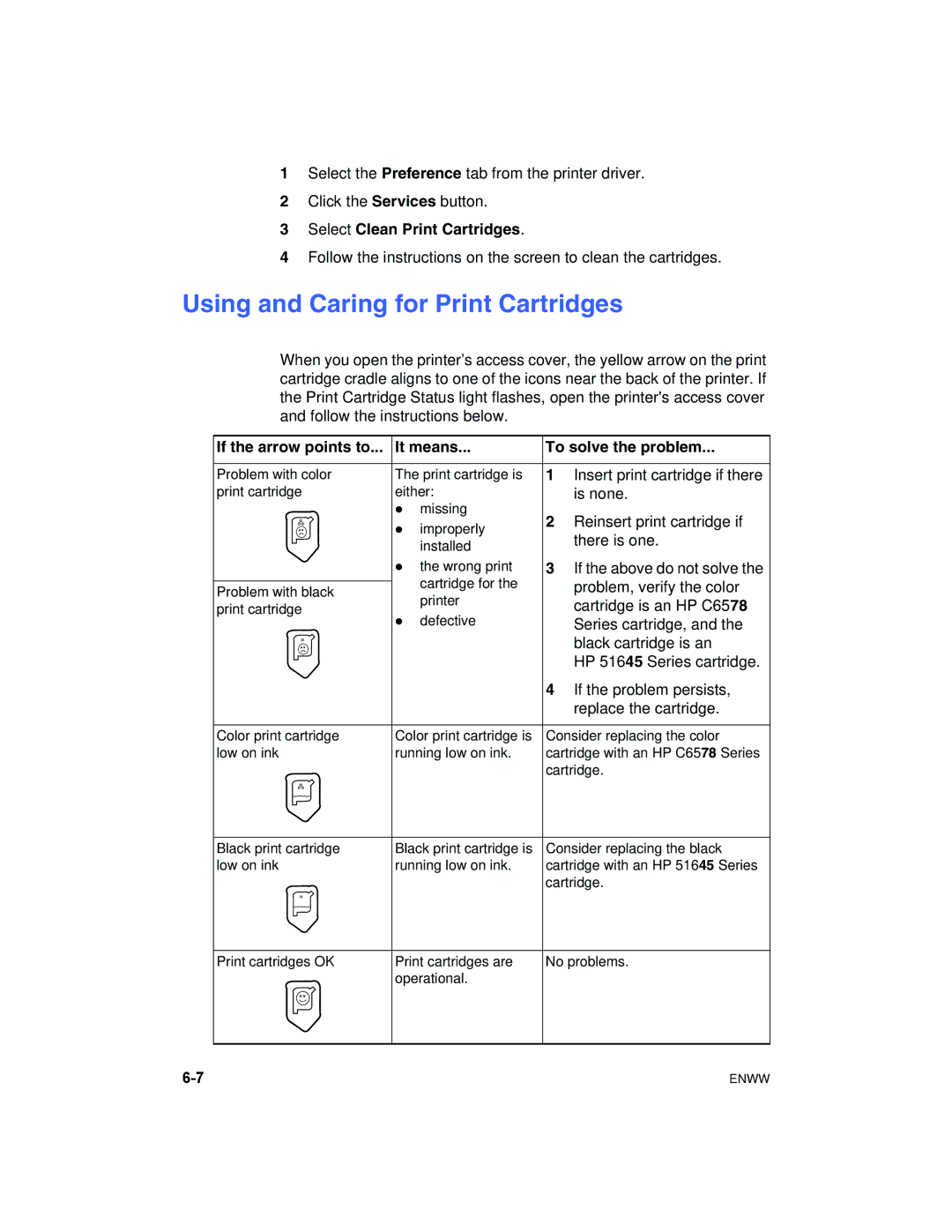 HP 1180C manual Using and Caring for Print Cartridges, If the arrow points to It means To solve the problem 