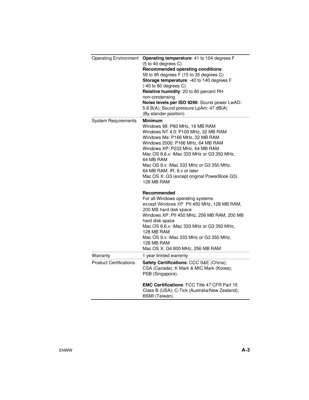 HP 1180C manual Operating temperature 41 to 104 degrees F 