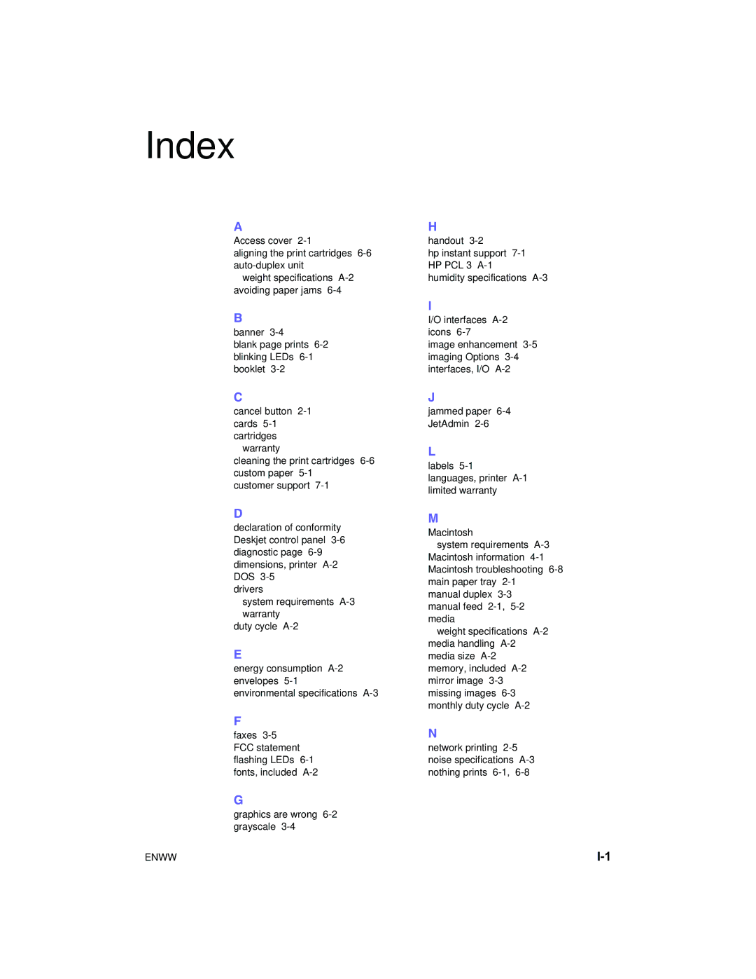 HP 1180C manual Index 