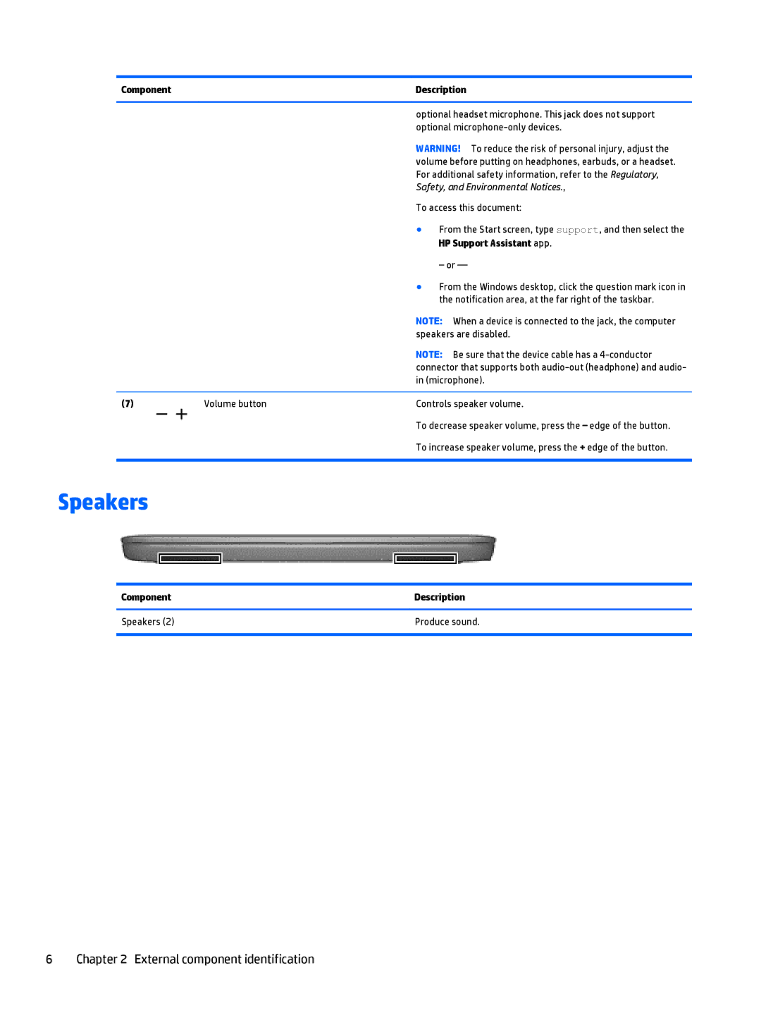 HP 11-n010dx x360, 11t-n000 x360, 11-n038ca x360 HP Support Assistant app, Component Description Speakers Produce sound 