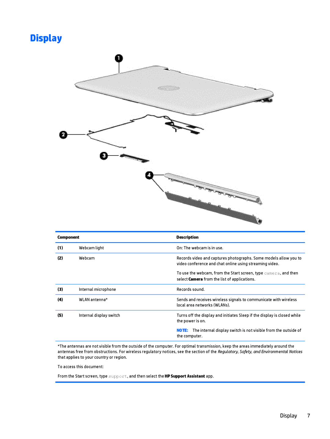 HP 11-n011dx x360, 11t-n000 x360, 11-n038ca x360, 11-n041ca x360, 11-n040ca x360, 11-n012dx x360, 11-n010dx x360 manual Display 