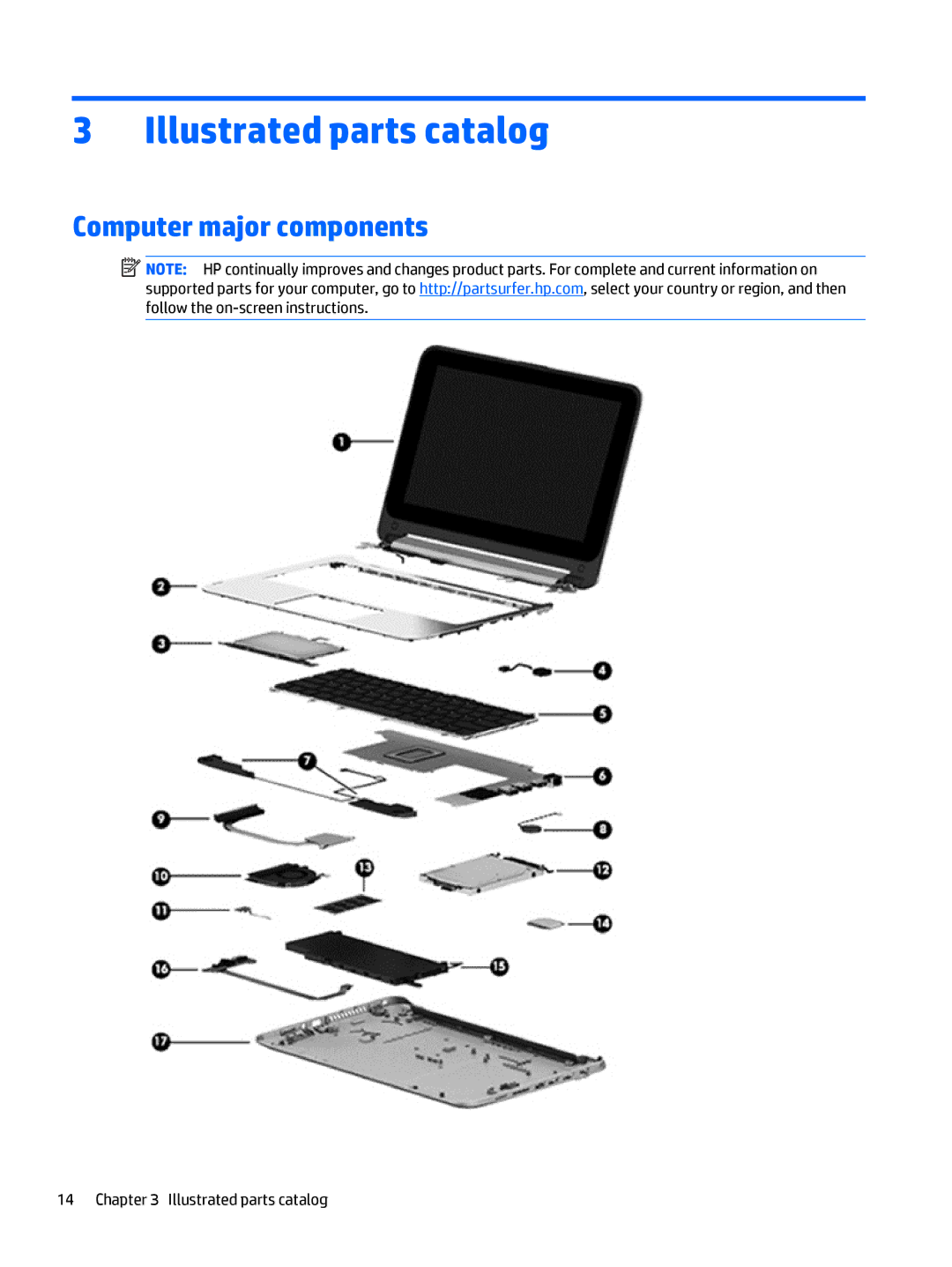 HP 11-n012dx x360, 11t-n000 x360, 11-n038ca x360, 11-n041ca x360 manual Illustrated parts catalog, Computer major components 