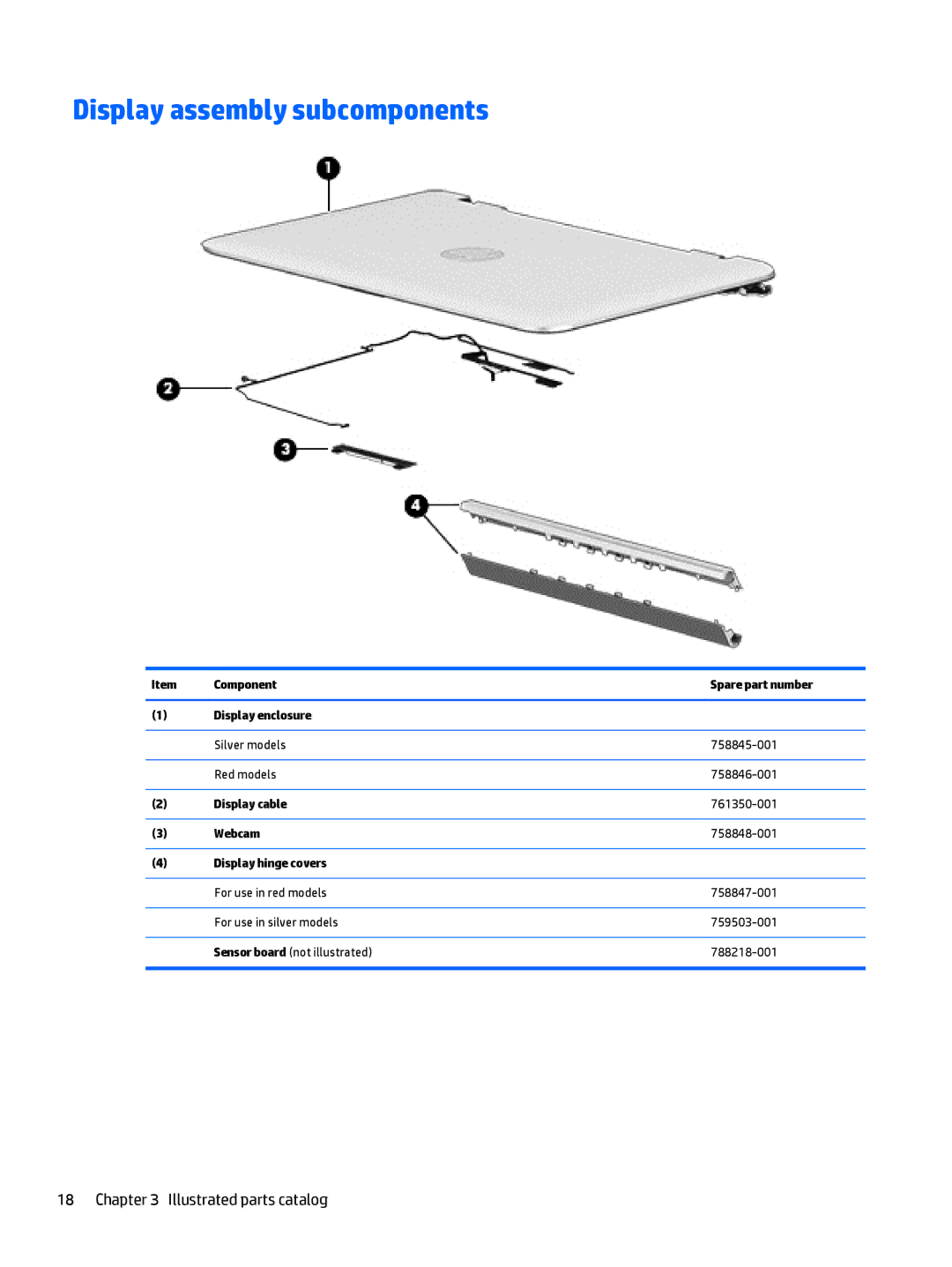 HP 11-n001xx x360, 11t-n000 x360, 11-n038ca x360, 11-n041ca x360, 11-n040ca x360 manual Display assembly subcomponents 