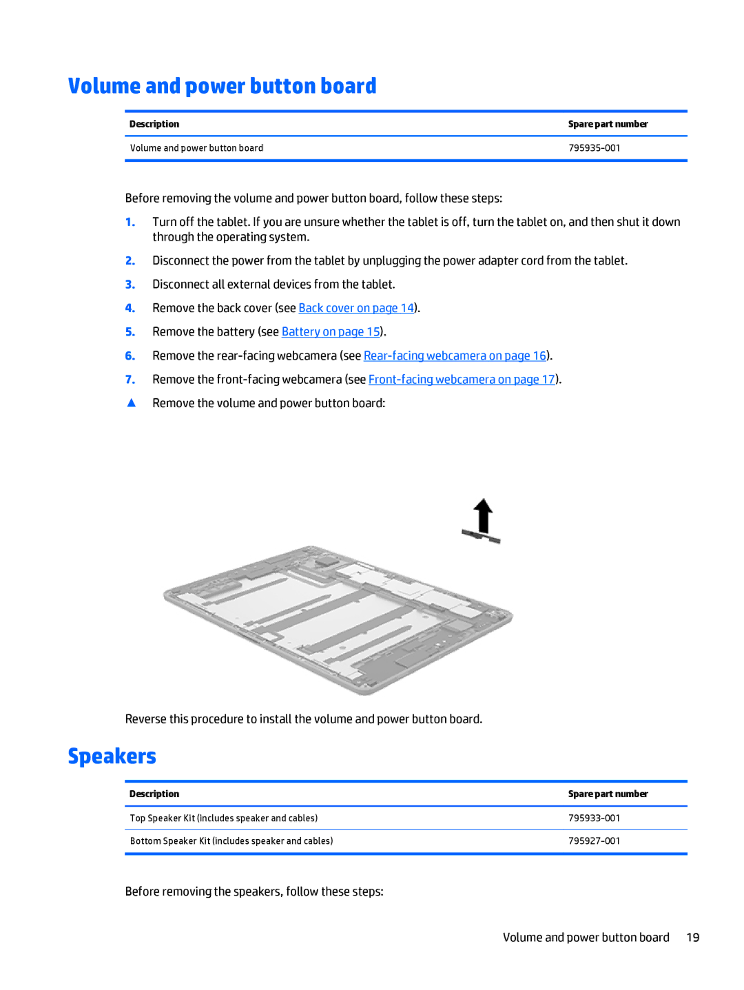 HP 12 Pro manual Volume and power button board, Speakers 