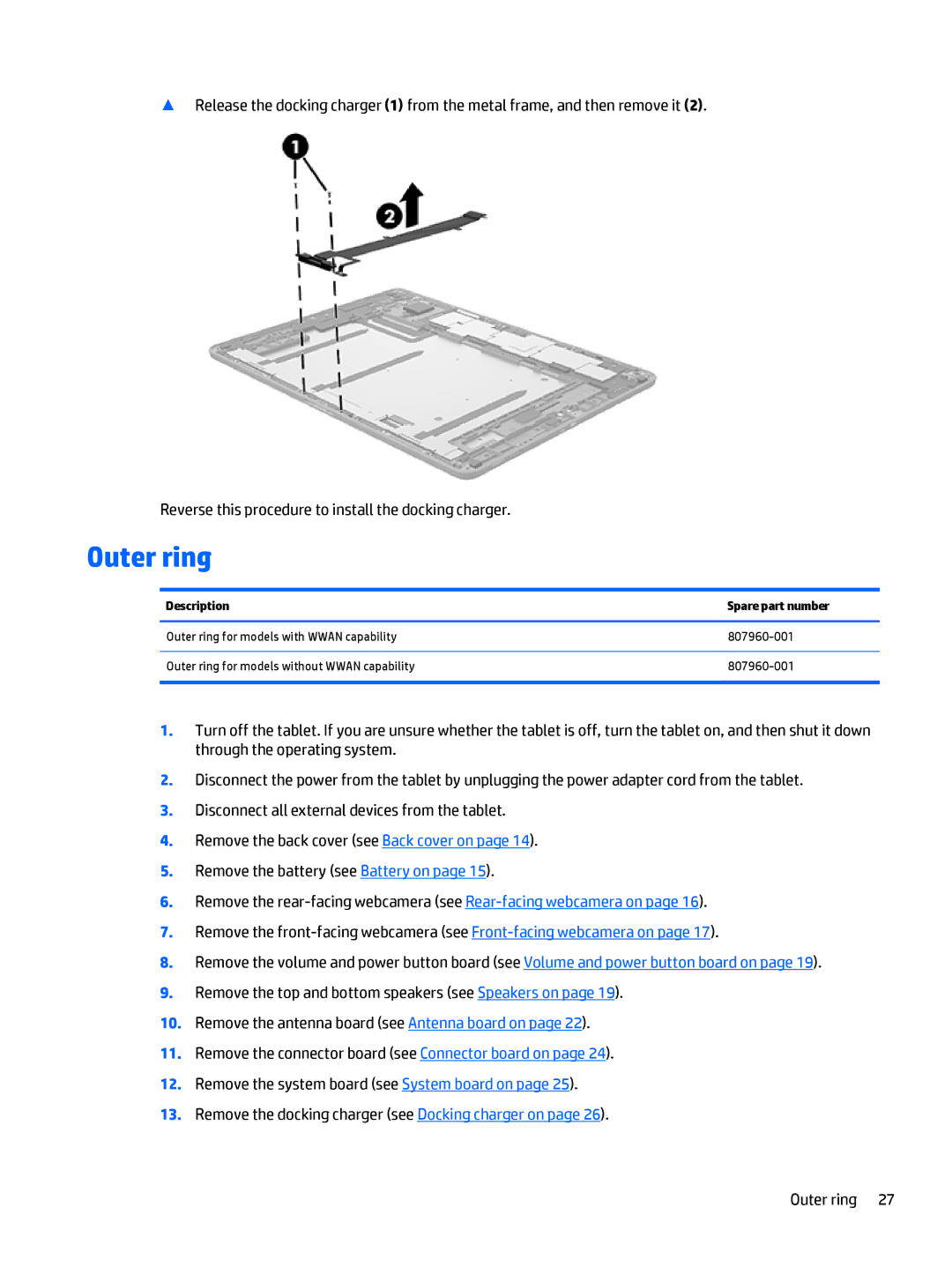 HP 12 Pro manual Outer ring 