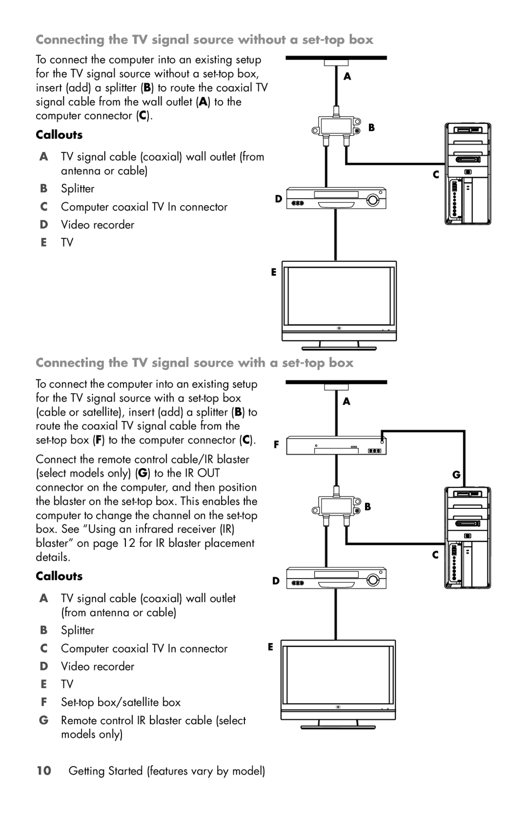 HP 120-1123w, 120-1000z, 120-1031, 120-1150xt, 120-1134 manual Connecting the TV signal source without a set-top box, Callouts 