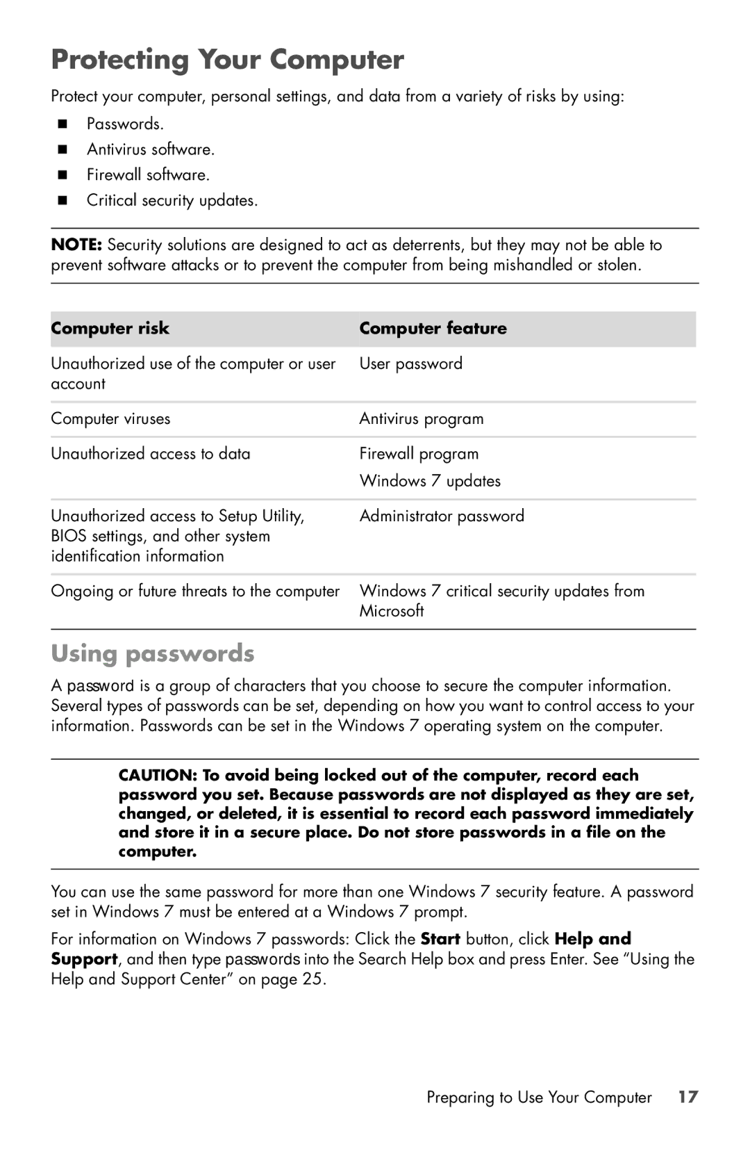 HP 800-070st, 120-1000z, 120-1031, 120-1150xt manual Protecting Your Computer, Using passwords, Computer risk Computer feature 