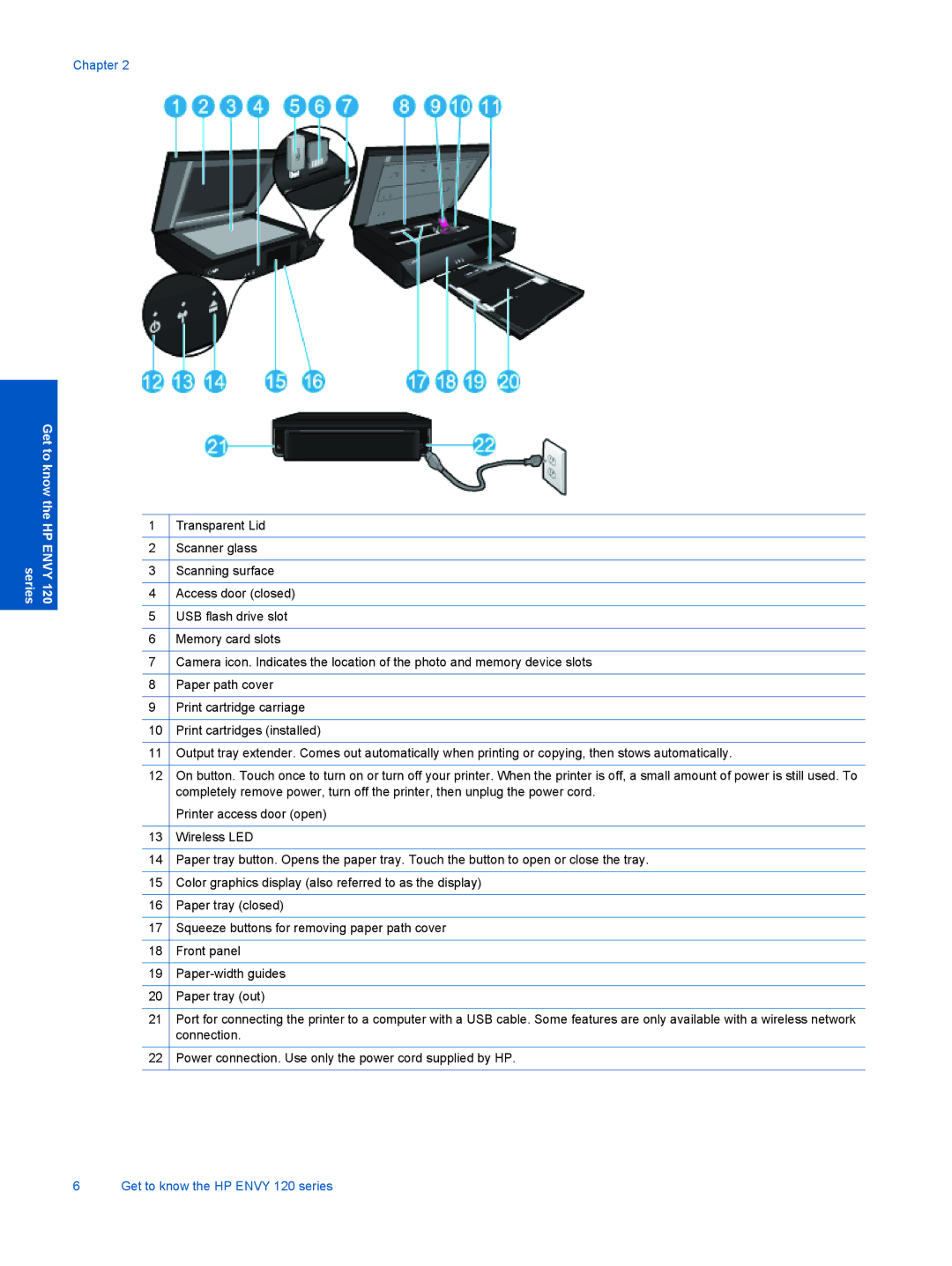 HP 120 Inkjet Multifunction 120-113 manual Transparent Lid 