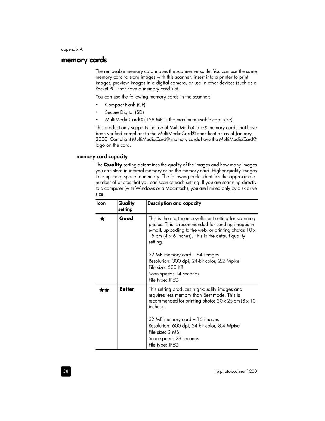 HP 1200 Photo manual Memory cards, Memory card capacity, Icon Quality Description and capacity Setting 