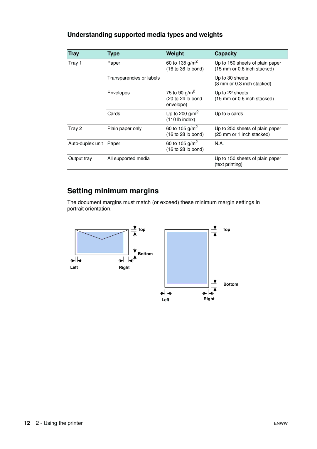 HP 1200 manual Setting minimum margins, Understanding supported media types and weights, Tray Type Weight Capacity 