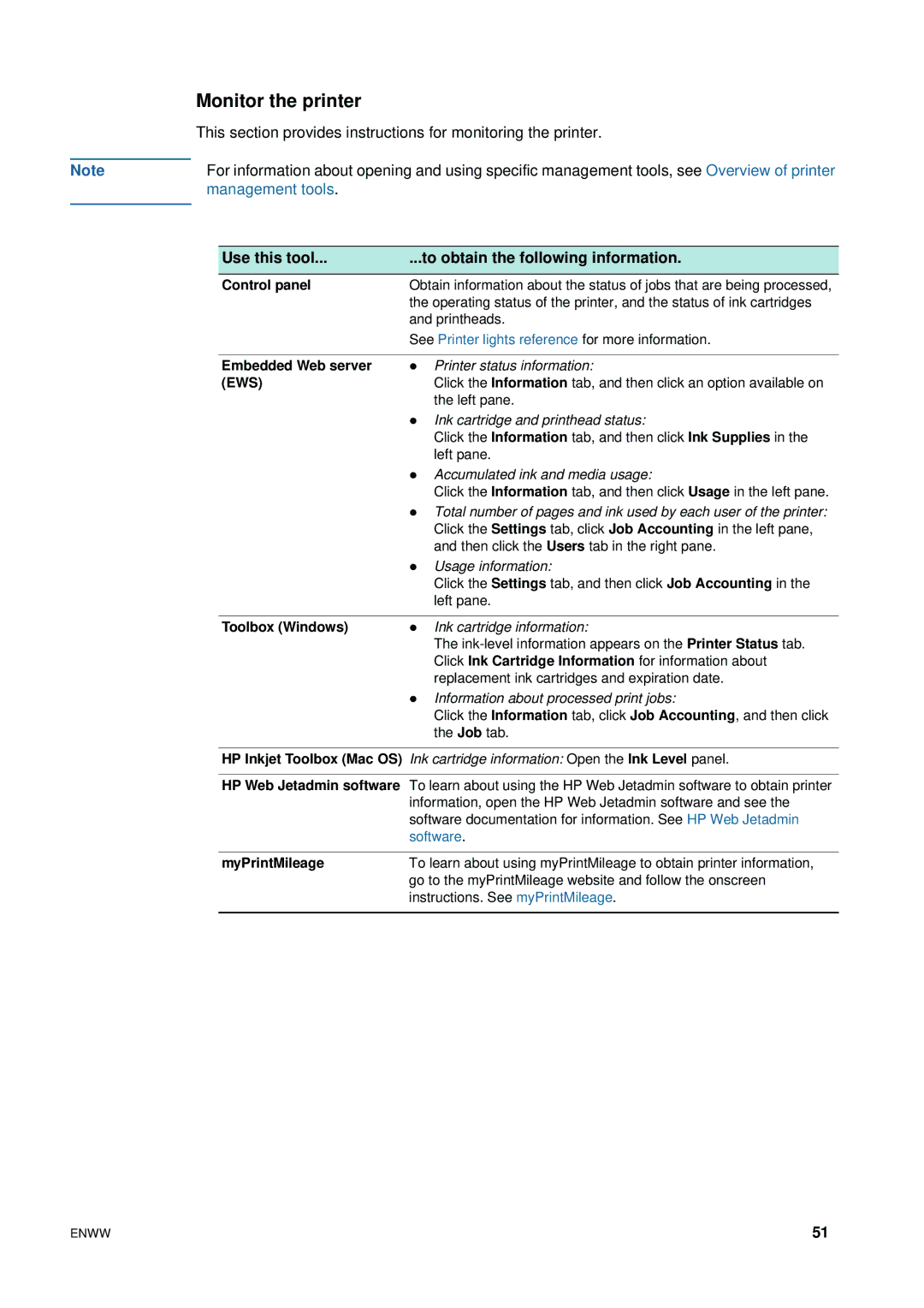 HP 1200 manual Monitor the printer, Use this tool To obtain the following information 