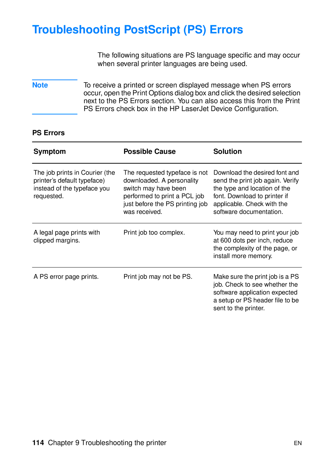 HP 1200 manual Troubleshooting PostScript PS Errors, PS Errors Symptom Possible Cause Solution 