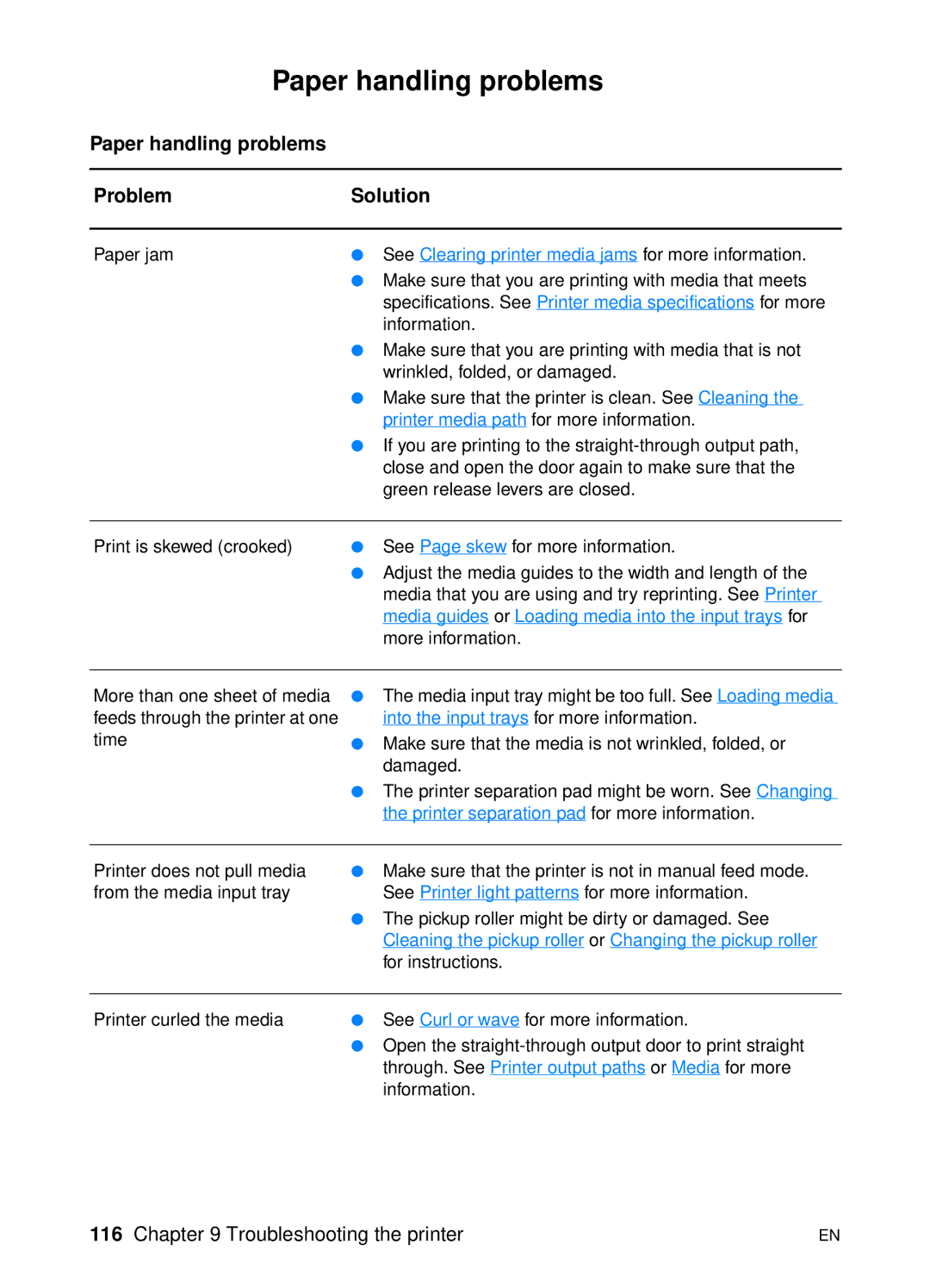 HP 1200 manual Paper handling problems Problem Solution 