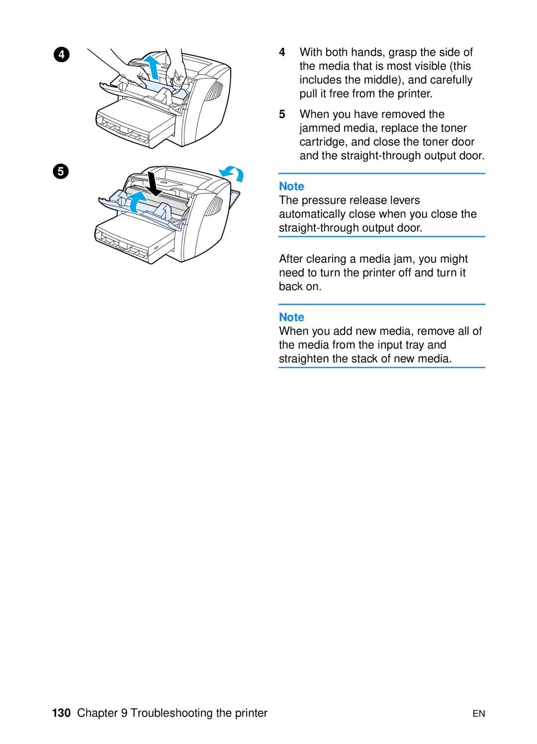 HP 1200 manual 