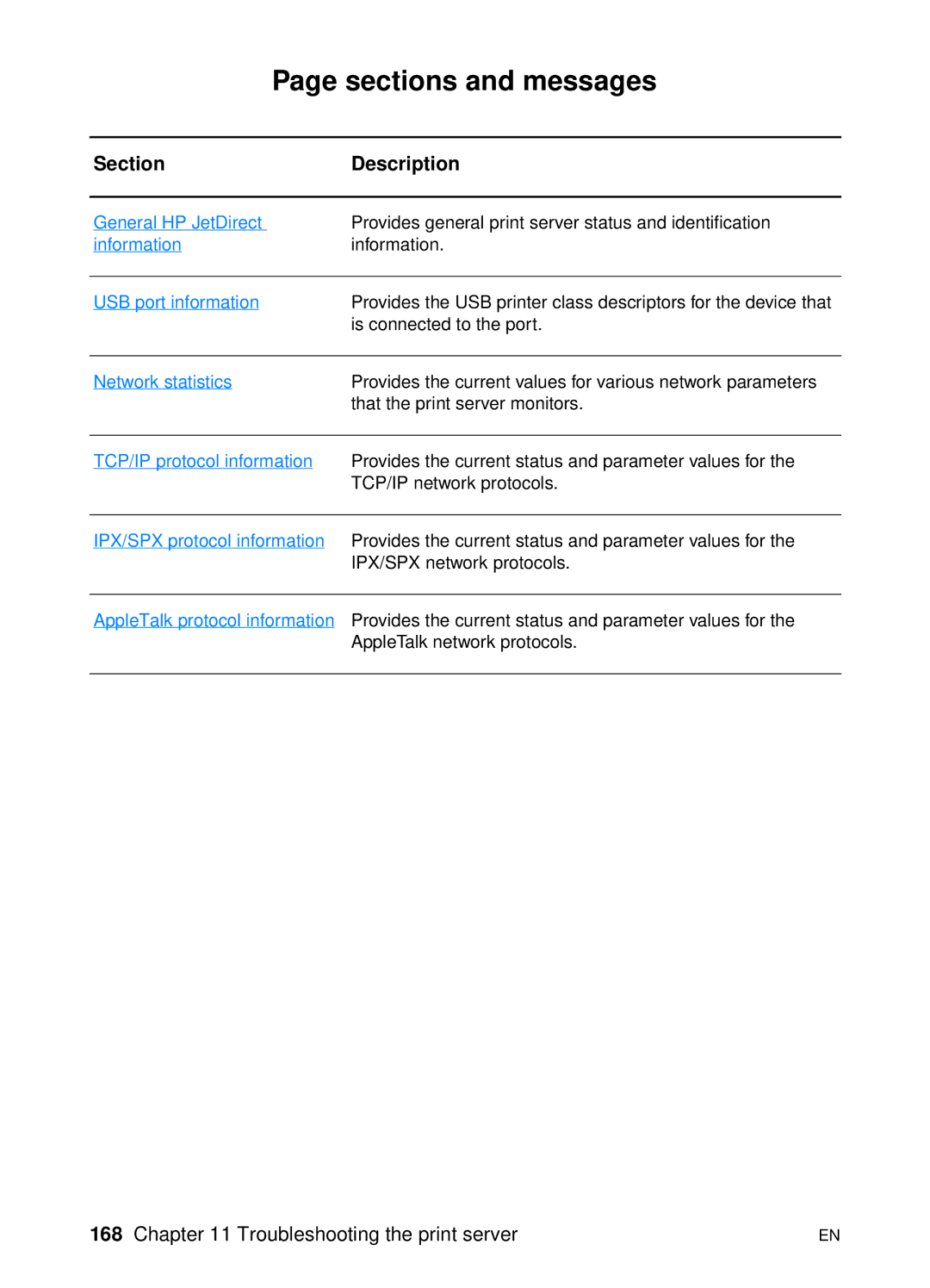 HP 1200 manual Sections and messages, Section Description 