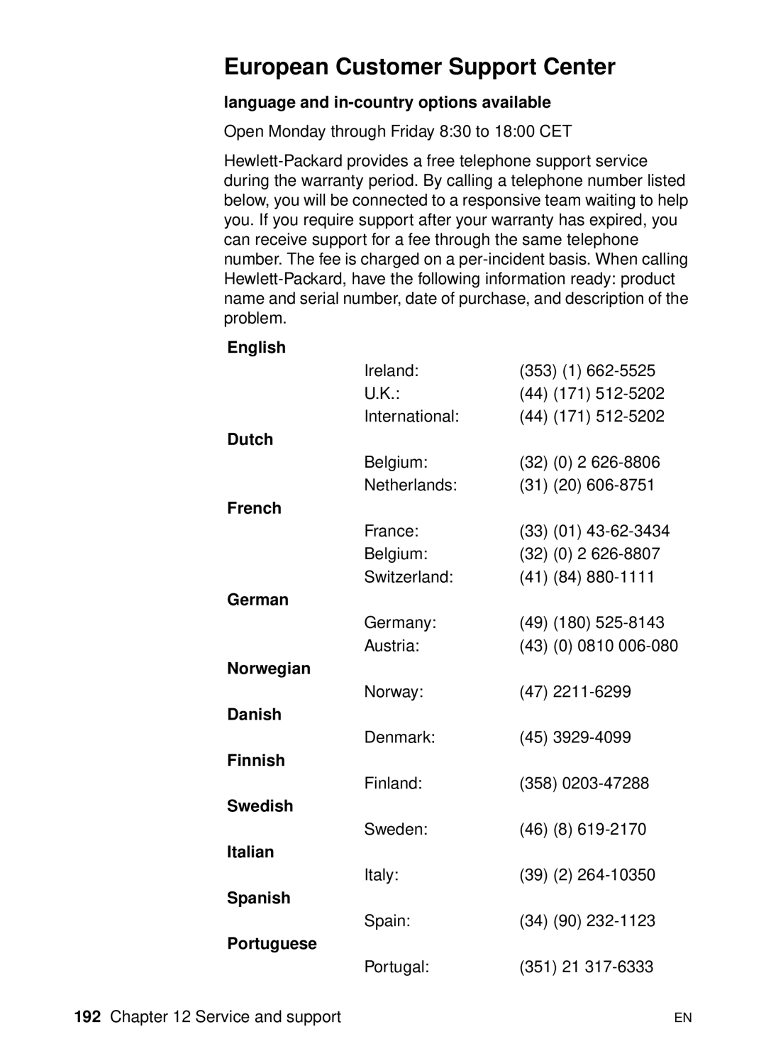 HP 1200 manual European Customer Support Center 