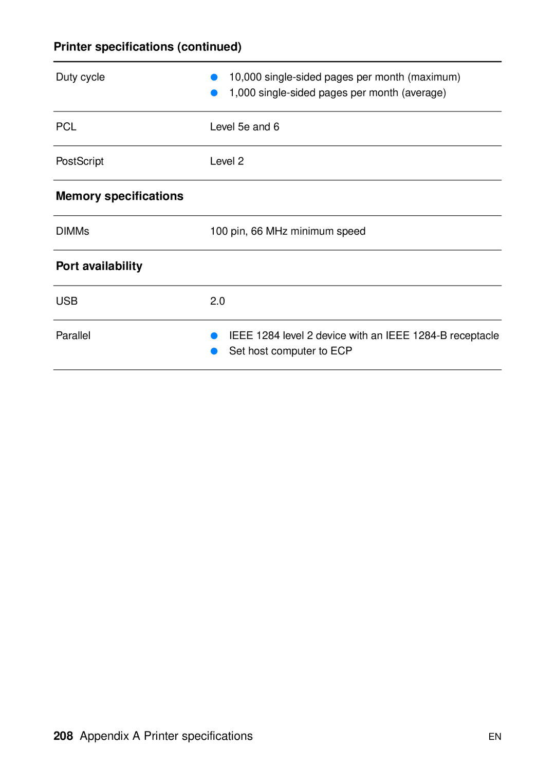 HP 1200 manual Printer specifications, Memory specifications, Port availability 