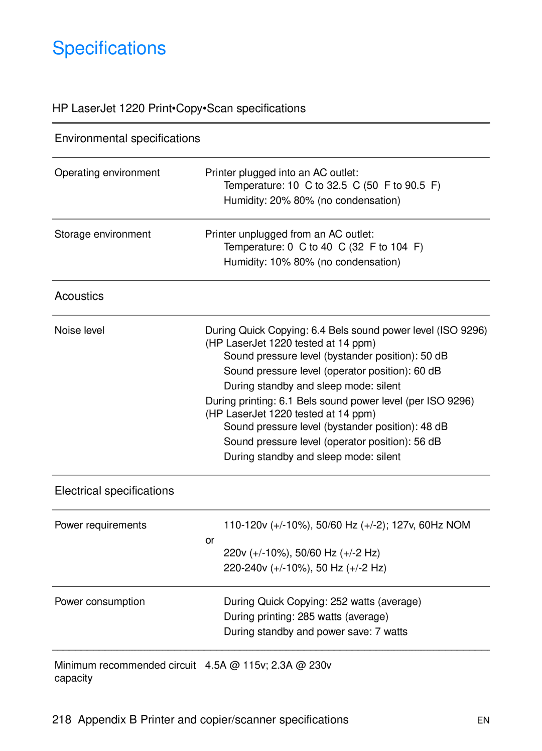 HP 1200 manual Appendix B Printer and copier/scanner specifications 