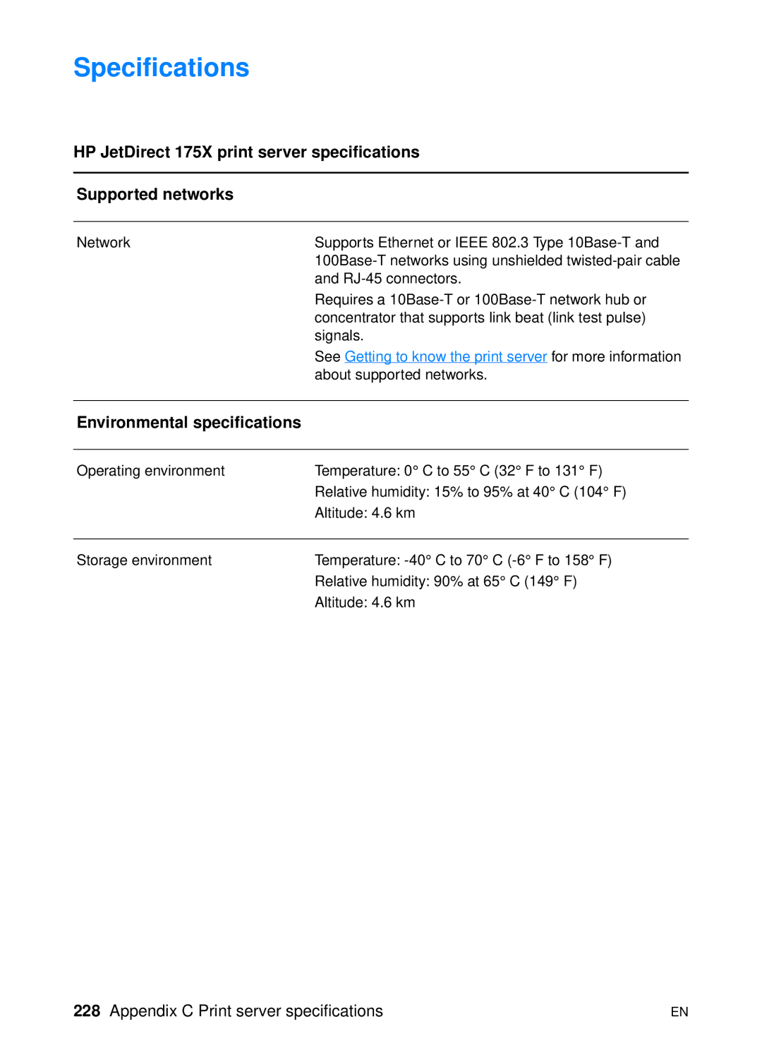 HP 1200 manual Appendix C Print server specifications 