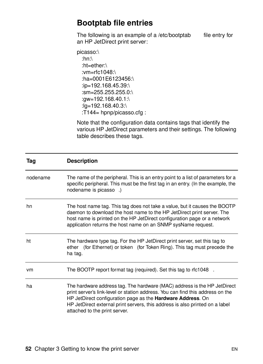 HP 1200 manual Bootptab file entries, Tag Description 