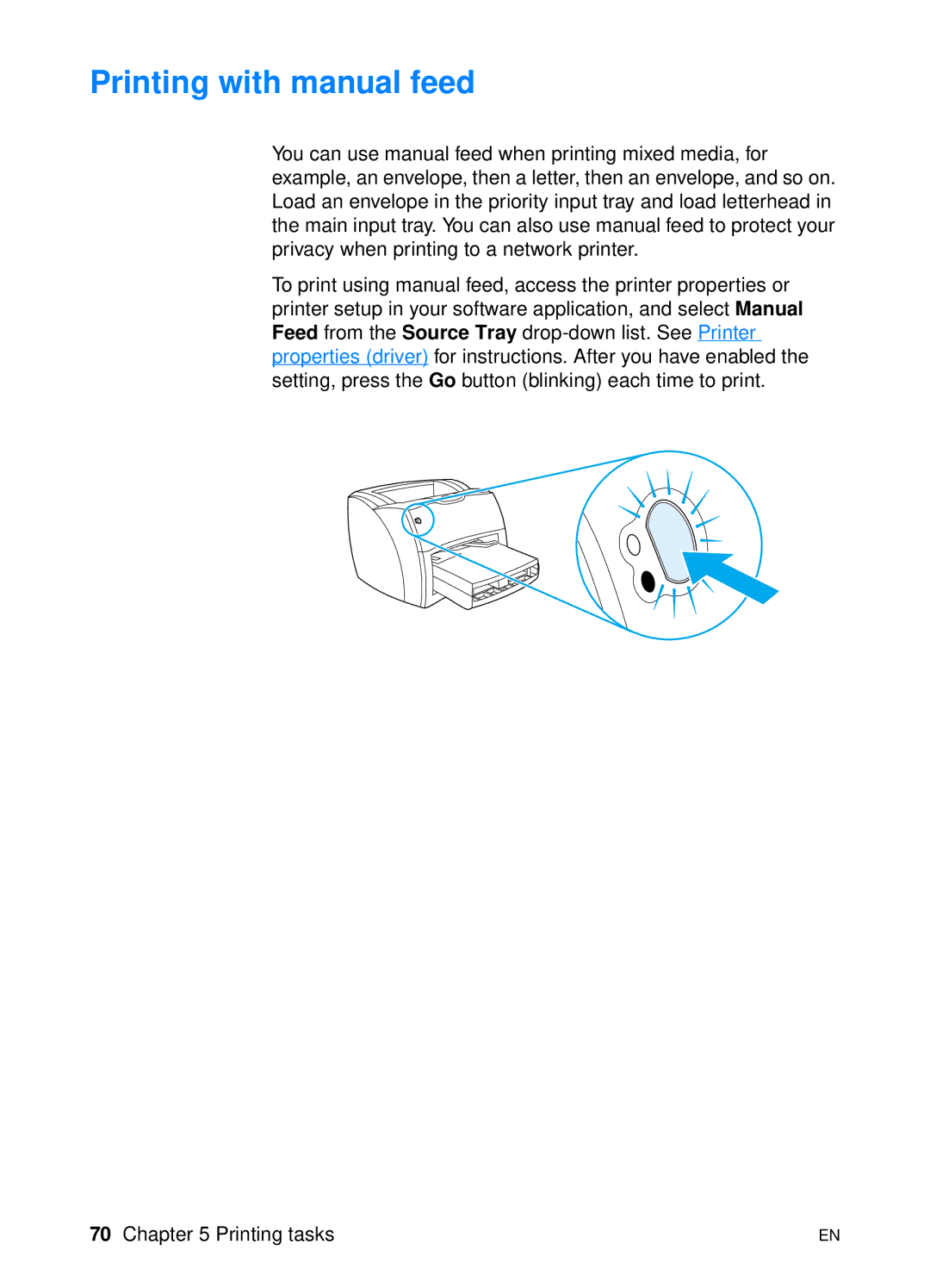 HP 1200 Printing with manual feed 