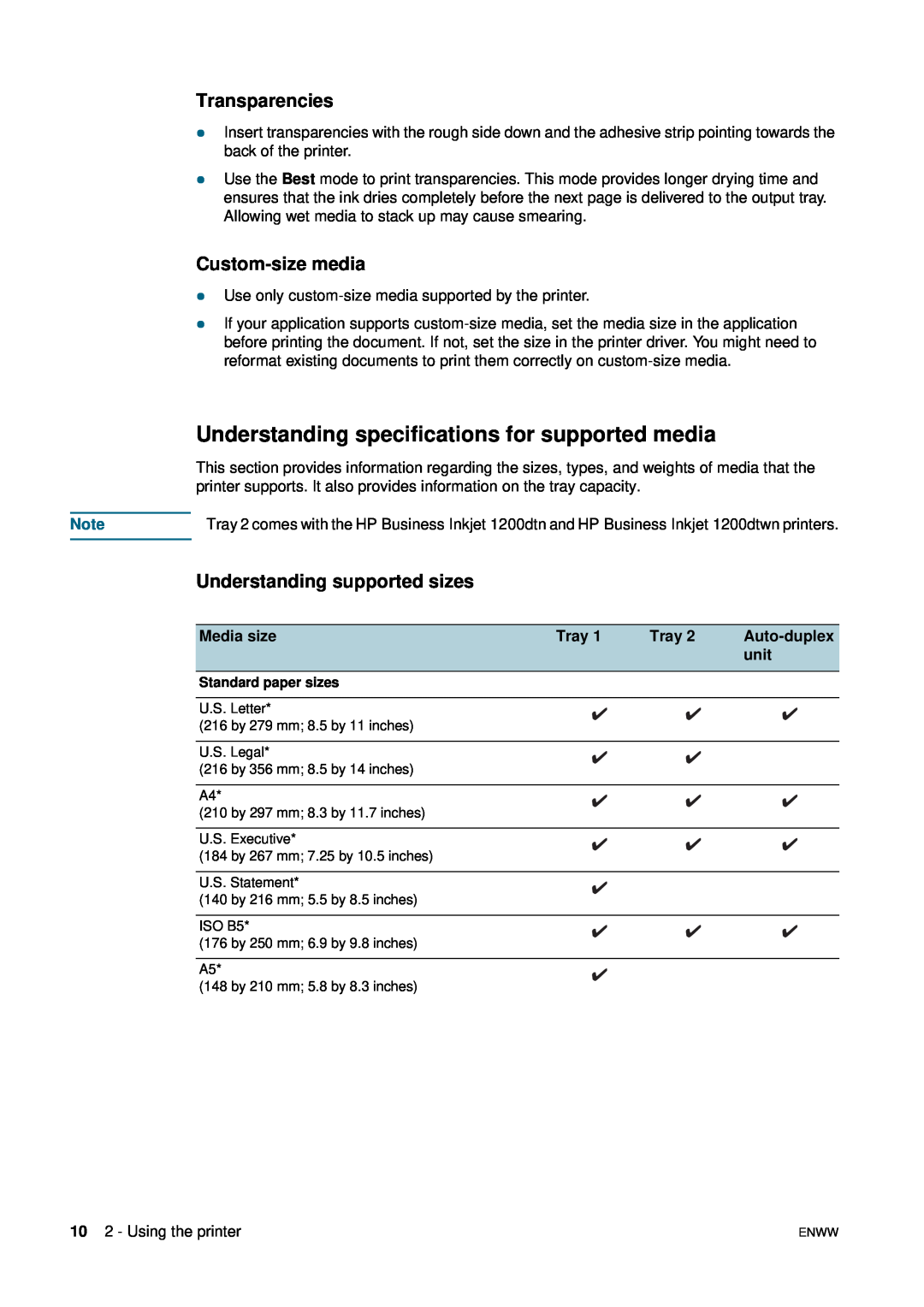 HP 1200 Understanding specifications for supported media, Transparencies, Custom-size media, Understanding supported sizes 