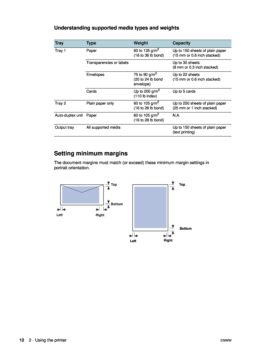 HP 1200 manual Setting minimum margins, Understanding supported media types and weights, Type, Weight, Capacity, Tray 